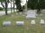 Striffler, Charles David and Cora (Hayes) Family Plot